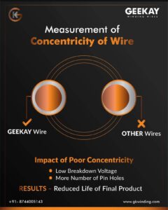 Impact of poor concentricity of wire on motor