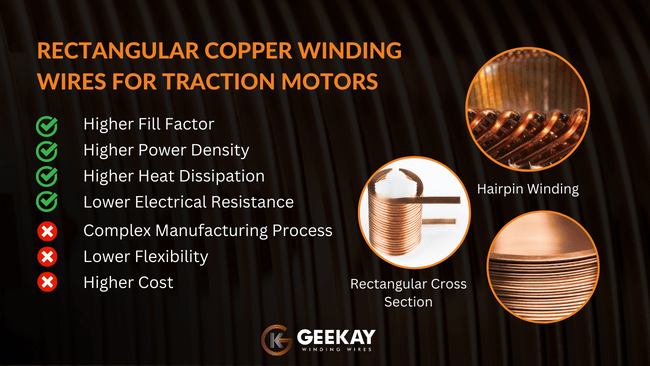 Flat Wire Winding in EV Motor