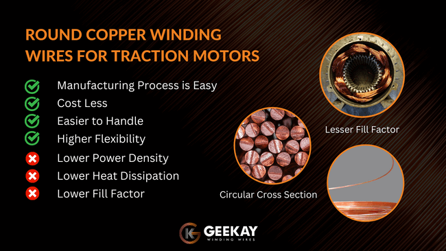 Advantages and Disadvantages of Round Copper Winding Wires in EV Motors